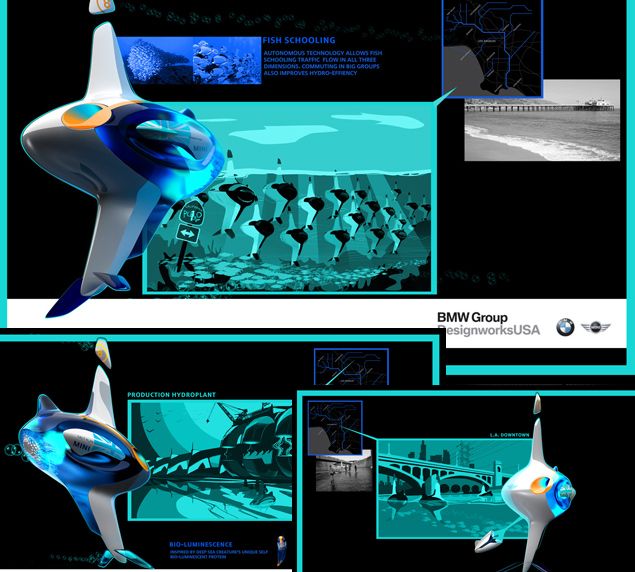 officeplankton.com.ua_cars_future_5