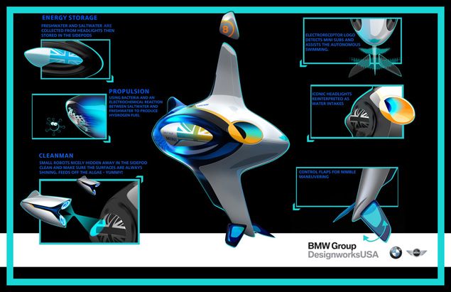 officeplankton.com.ua_cars_future_6