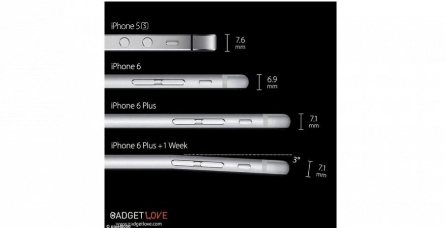 Гнущийся iPhone 6: новая "фишка" компании Apple.