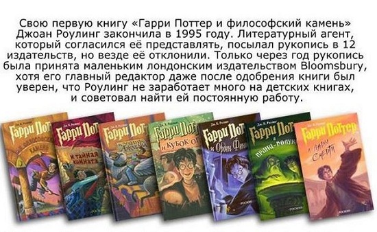 Писатели и произведения. Факты в картинках. Познавательно.