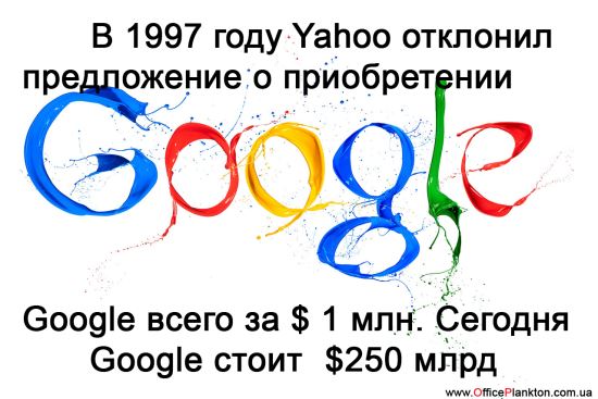 Интересные современные факты со всего мира