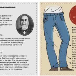 Джинсы: от классики до экстрима