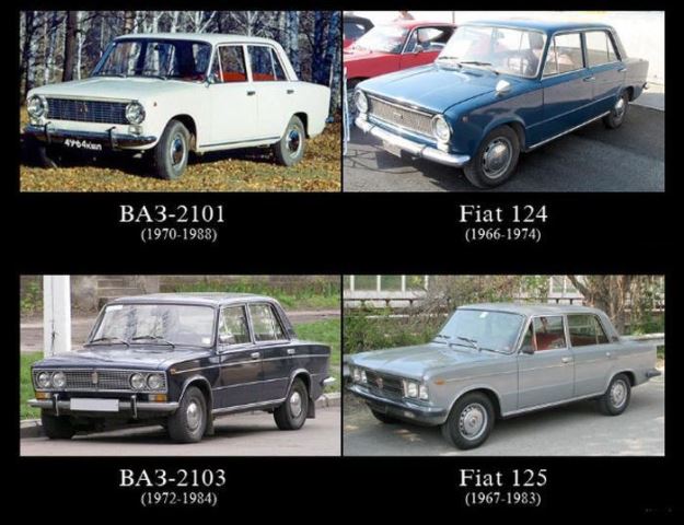 Что такое советский автопром.
